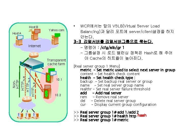 Host B Host A • Yahoo. com Internet Non. HTTPTo B HTTPTo A HTTPTo