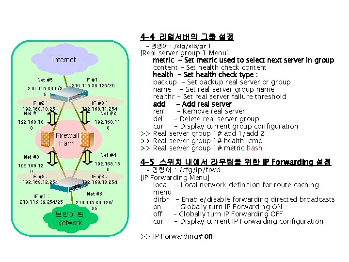 4 -4 리얼서버의 그룹 설정 - 명령어 : /cfg/slb/gr 1 Internet Net #5 210.
