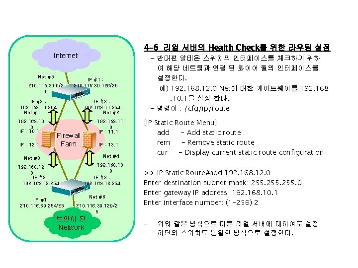 4 -6 리얼 서버의 Health Check를 위한 라우팅 설정 Internet Net #5 210. 116.