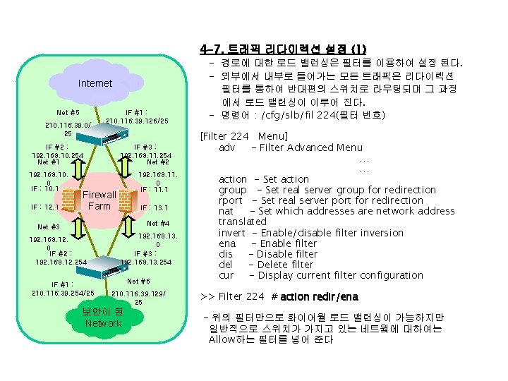 4 -7. 트래픽 리다이렉션 설정 (1) Internet Net #5 210. 116. 39. 0/ 25