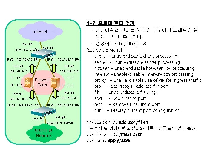 4 -7 포트에 필터 추가 - 리다이렉션 필터는 외부와 내부에서 트래픽이 들 오는 포트에