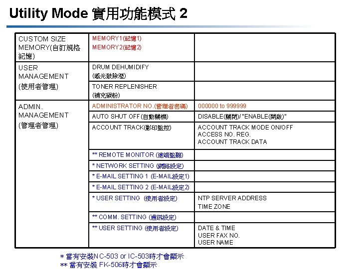 Utility Mode 實用功能模式 2 CUSTOM SIZE MEMORY(自訂規格 記憶) MEMORY 1(記憶 1) MEMORY 2(記憶 2)