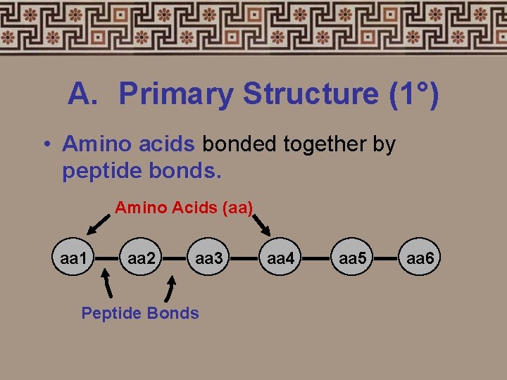 A. Primary Structure (1°) • Amino acids bonded together by peptide bonds. Amino Acids