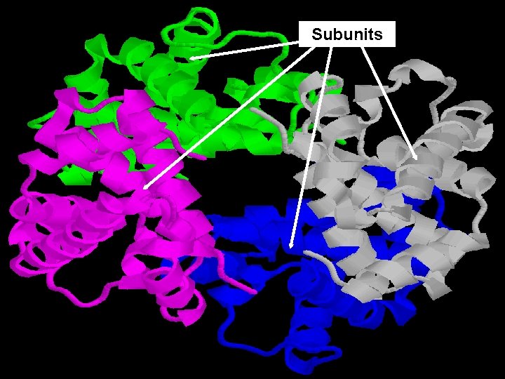 Subunits 