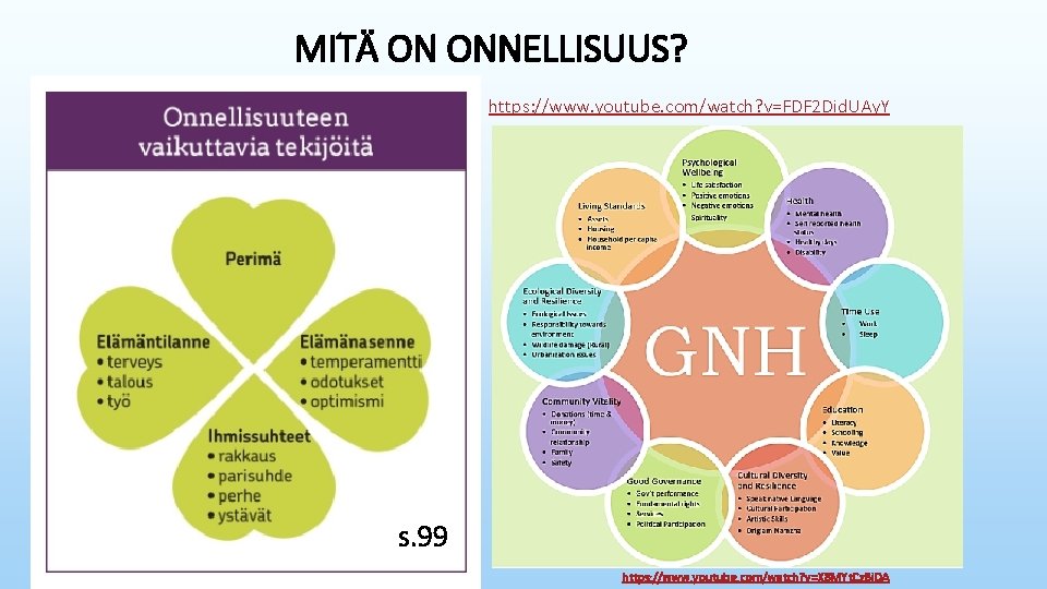 MITÄ ON ONNELLISUUS? https: //www. youtube. com/watch? v=FDF 2 Did. UAy. Y s. 99