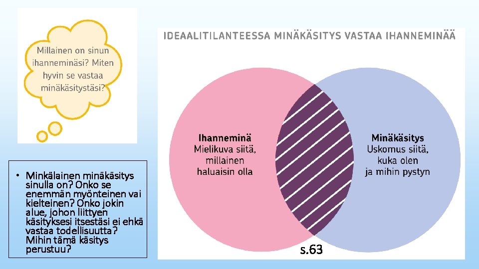  • Minkälainen minäkäsitys sinulla on? Onko se enemmän myönteinen vai kielteinen? Onko jokin