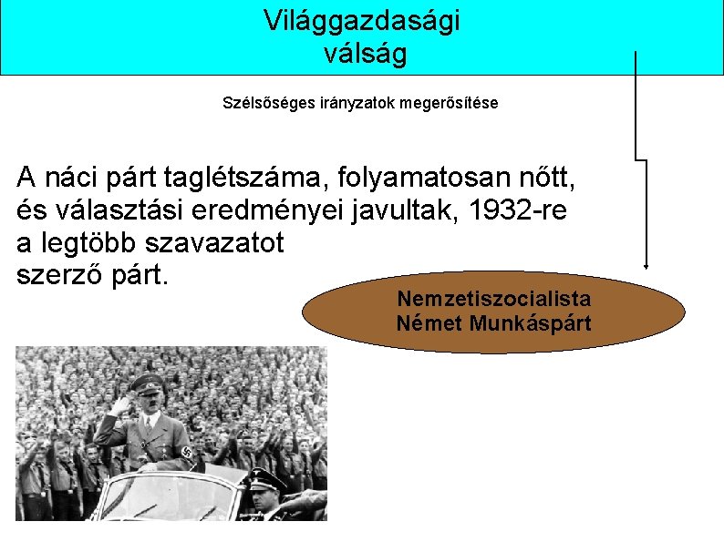 Világgazdasági válság Szélsőséges irányzatok megerősítése A náci párt taglétszáma, folyamatosan nőtt, és választási eredményei