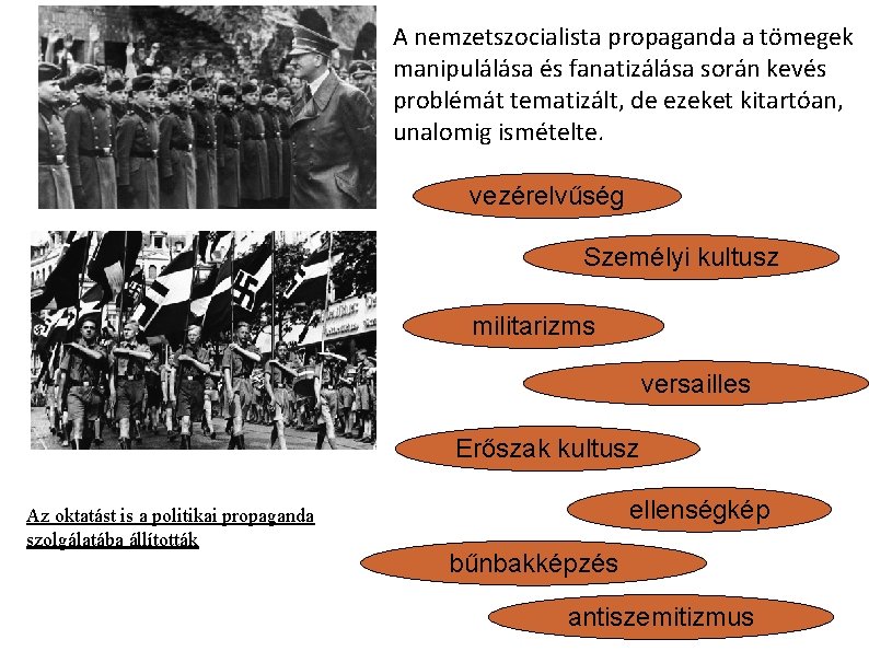 A nemzetszocialista propaganda a tömegek manipulálása és fanatizálása során kevés problémát tematizált, de ezeket