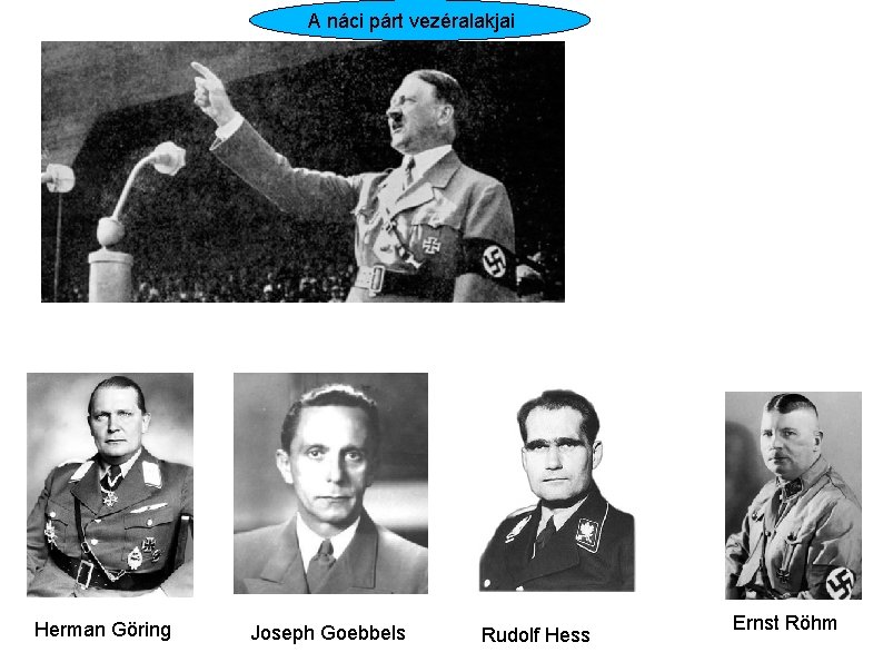 A náci párt vezéralakjai Herman Göring Joseph Goebbels Rudolf Hess Ernst Röhm 