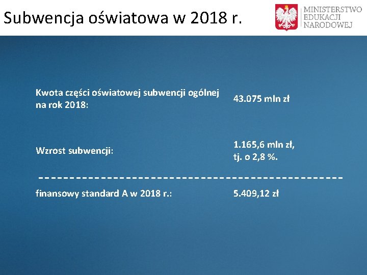 Subwencja oświatowa w 2018 r. Kwota części oświatowej subwencji ogólnej na rok 2018: 43.