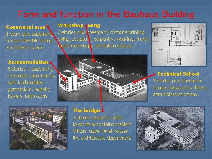 Form and function in the Bauhaus Building Communal area Workshop wing 1 story plus