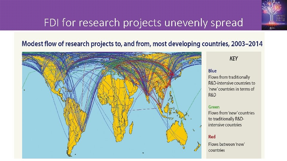 FDI for research projects unevenly spread 