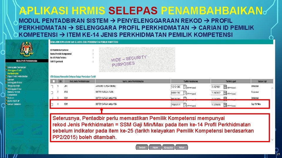 APLIKASI HRMIS SELEPAS PENAMBAHBAIKAN MODUL PENTADBIRAN SISTEM PENYELENGGARAAN REKOD PROFIL PERKHIDMATAN SELENGGARA PROFIL PERKHIDMATAN