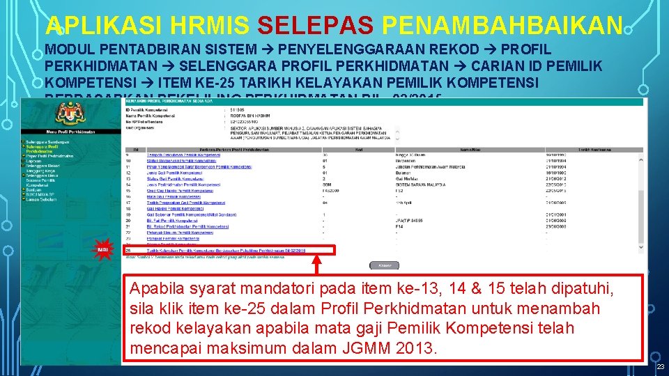 APLIKASI HRMIS SELEPAS PENAMBAHBAIKAN MODUL PENTADBIRAN SISTEM PENYELENGGARAAN REKOD PROFIL PERKHIDMATAN SELENGGARA PROFIL PERKHIDMATAN