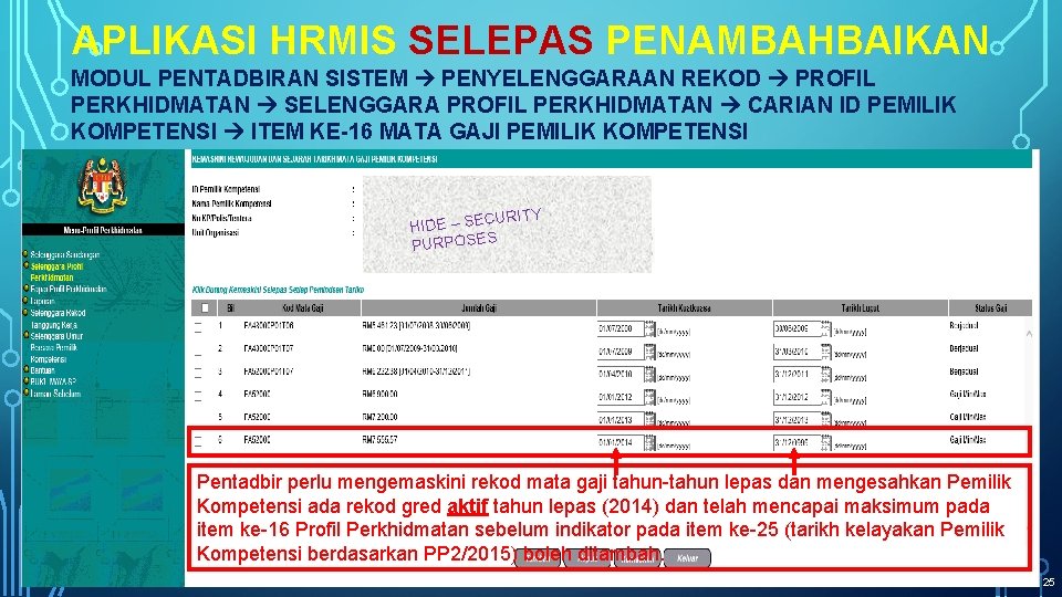APLIKASI HRMIS SELEPAS PENAMBAHBAIKAN MODUL PENTADBIRAN SISTEM PENYELENGGARAAN REKOD PROFIL PERKHIDMATAN SELENGGARA PROFIL PERKHIDMATAN