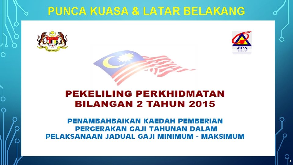 PUNCA KUASA & LATAR BELAKANG 3 