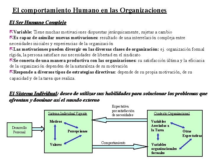 El comportamiento Humano en las Organizaciones El Ser Humano Complejo ãVariable: Tiene muchas motivaciones