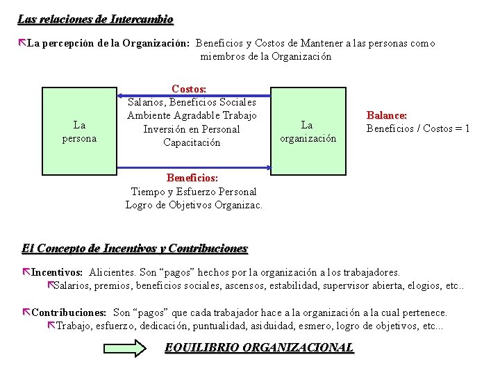 Las relaciones de Intercambio ãLa percepción de la Organización: Beneficios y Costos de Mantener