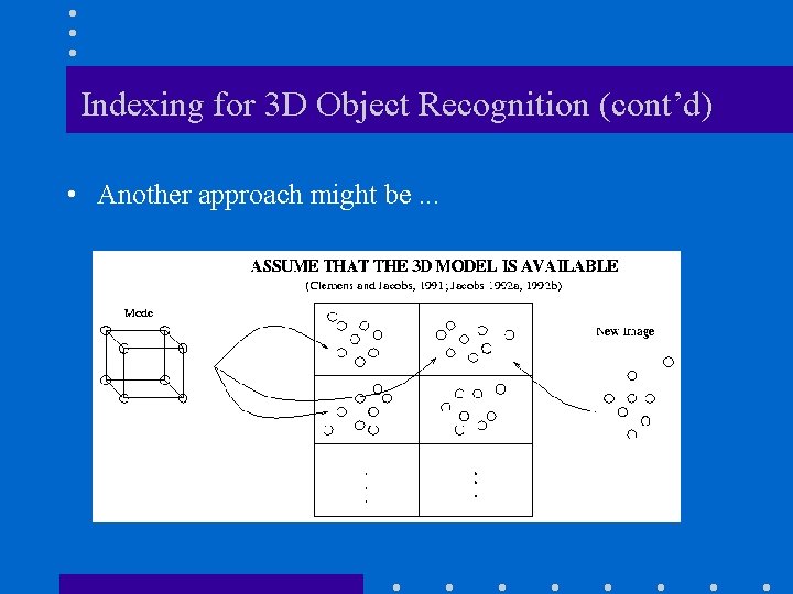 Indexing for 3 D Object Recognition (cont’d) • Another approach might be. . .