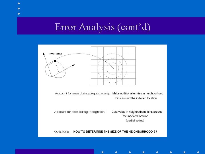 Error Analysis (cont’d) 
