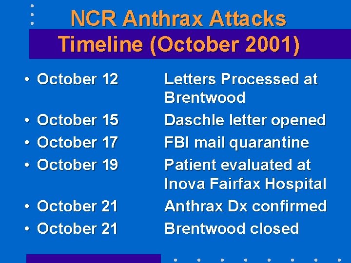 NCR Anthrax Attacks Timeline (October 2001) • October 12 • • • October 15