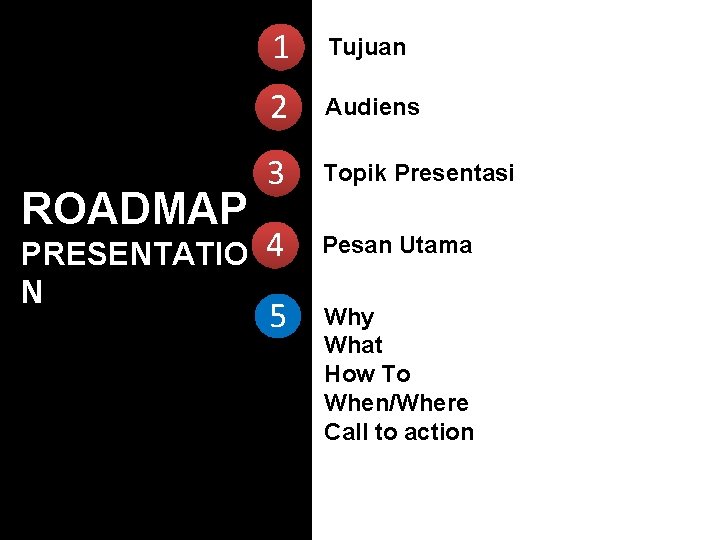 ROADMAP 1 Tujuan 2 Audiens 3 Topik Presentasi PRESENTATIO 4 N 5 Pesan Utama