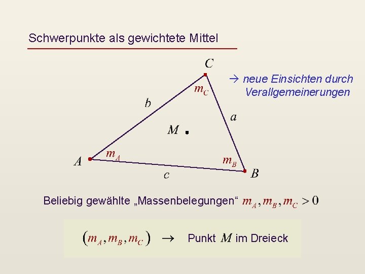 Schwerpunkte als gewichtete Mittel neue Einsichten durch Verallgemeinerungen Beliebig gewählte „Massenbelegungen“ Punkt im Dreieck