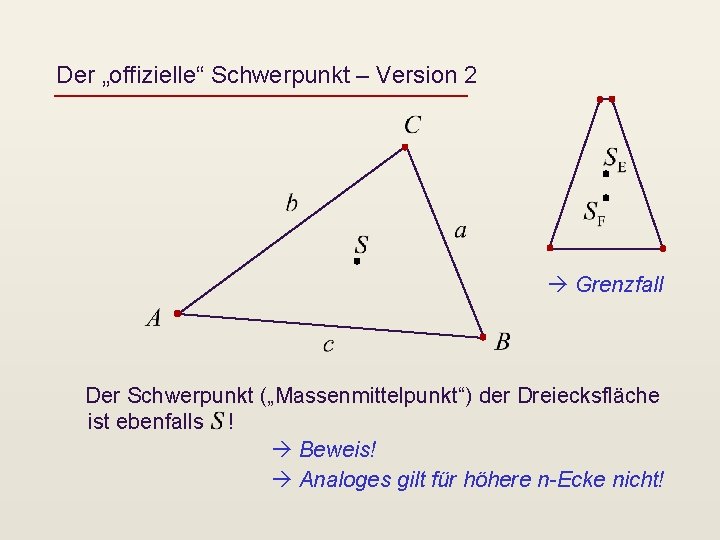 Der „offizielle“ Schwerpunkt – Version 2 Grenzfall Der Schwerpunkt („Massenmittelpunkt“) der Dreiecksfläche ist ebenfalls