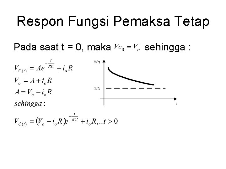 Respon Fungsi Pemaksa Tetap Pada saat t = 0, maka sehingga : 