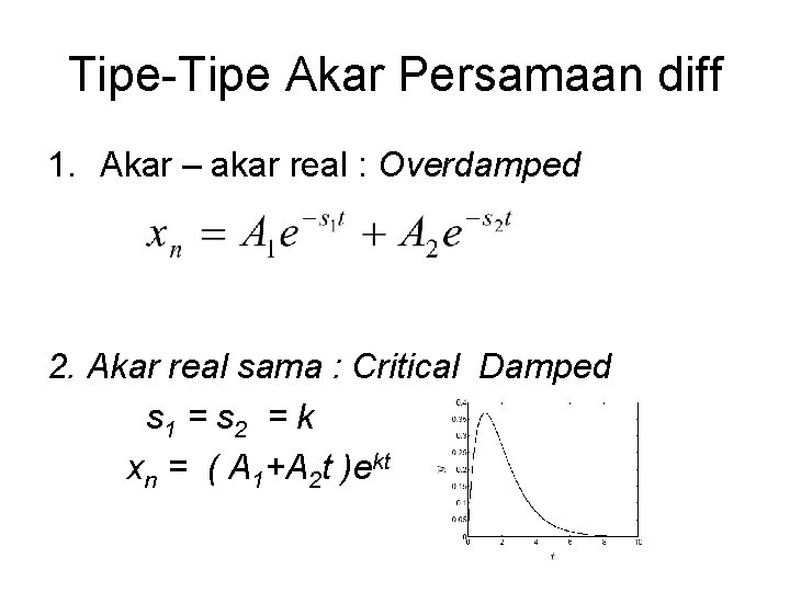 Tipe-Tipe Akar Persamaan diff 1. Akar – akar real : Overdamped 2. Akar real