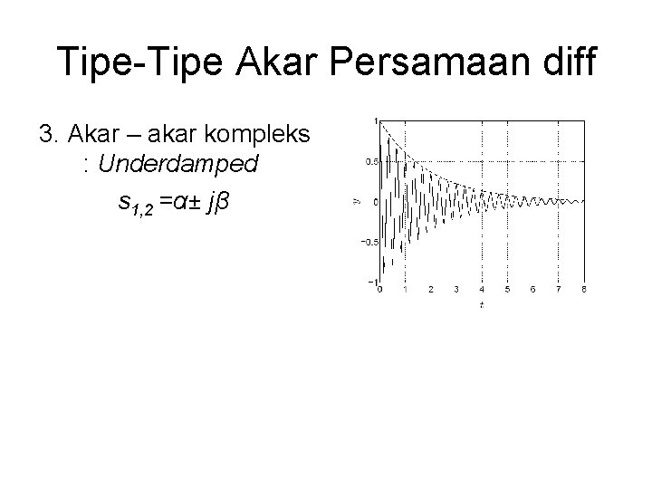 Tipe-Tipe Akar Persamaan diff 3. Akar – akar kompleks : Underdamped s 1, 2