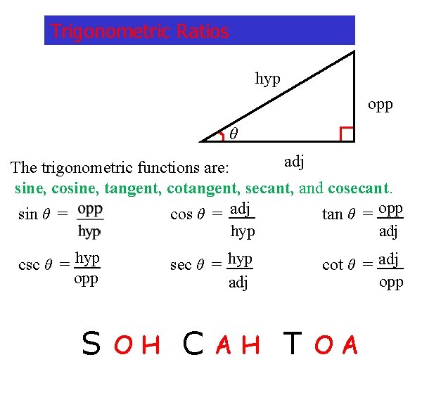 Trigonometric Ratios hyp opp θ adj The trigonometric functions are: sine, cosine, tangent, cotangent,
