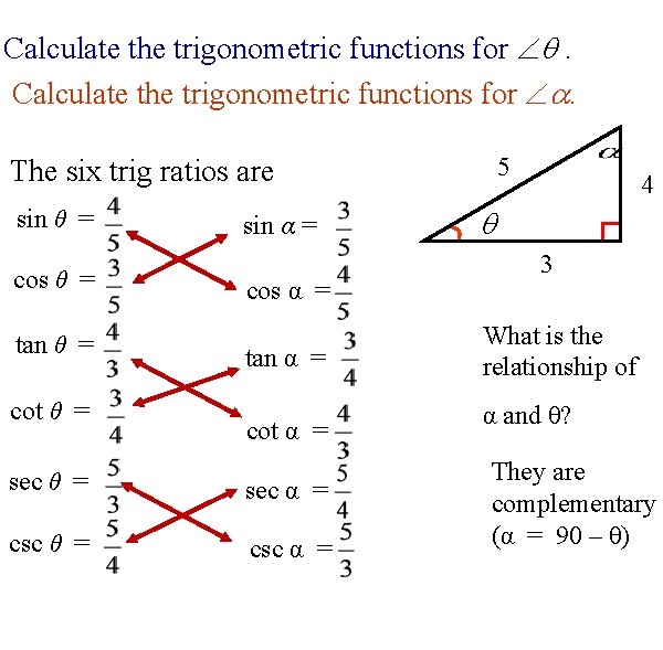 Calculate the trigonometric functions for . Calculate the trigonometric functions for . 5 The