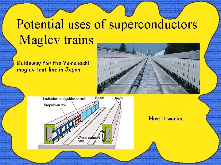 Potential uses of superconductors Maglev trains Guideway for the Yamanashi maglev test line in