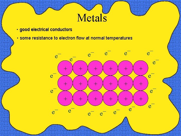 Metals • good electrical conductors • some resistance to electron flow at normal temperatures