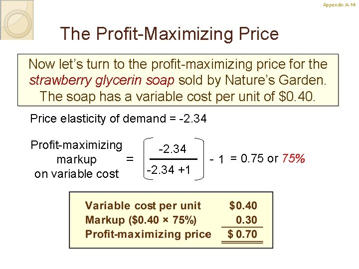 Appendix A-14 14 The Profit-Maximizing Price Now let’s turn to the profit-maximizing price for