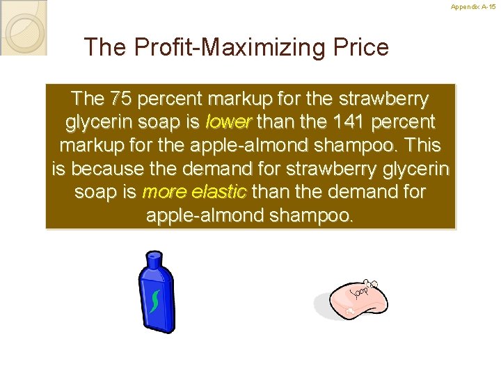 Appendix A-15 15 The Profit-Maximizing Price The 75 percent markup for the strawberry glycerin