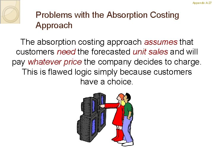 Appendix A-27 27 Problems with the Absorption Costing Approach The absorption costing approach assumes