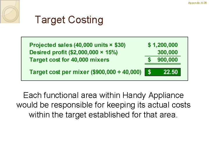 Appendix A-36 36 Target Costing Each functional area within Handy Appliance would be responsible