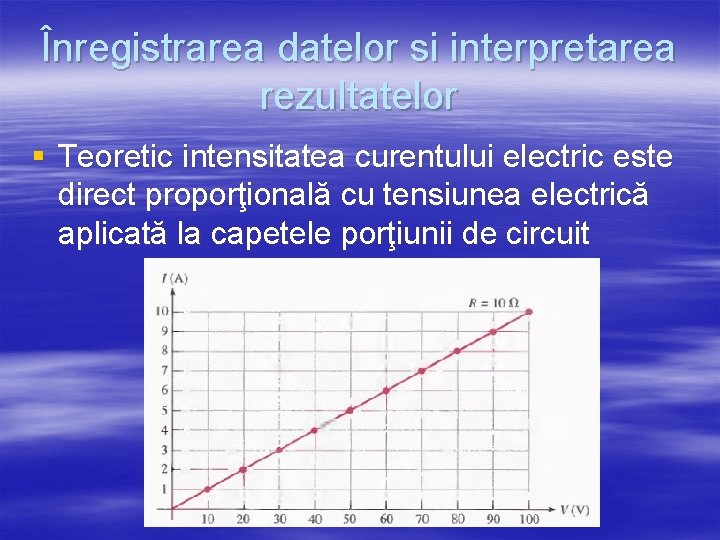 Înregistrarea datelor si interpretarea rezultatelor § Teoretic intensitatea curentului electric este direct proporţională cu