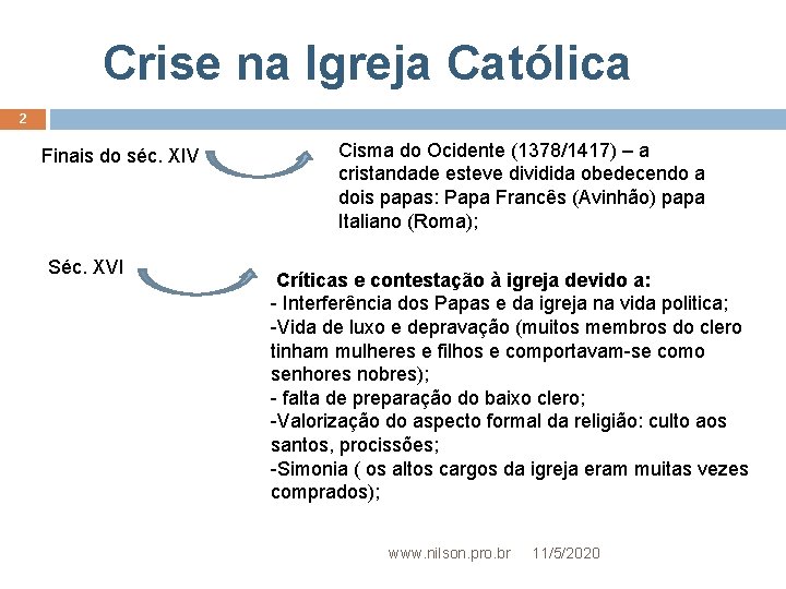 Crise na Igreja Católica 2 Finais do séc. XIV Séc. XVI Cisma do Ocidente