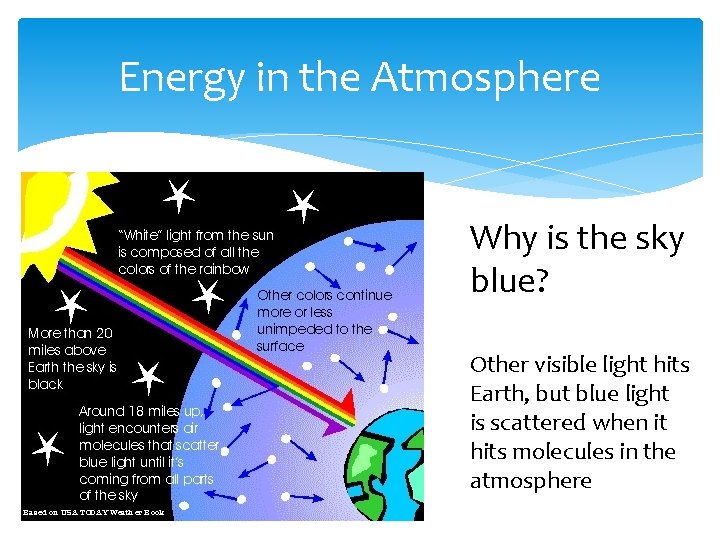 Energy in the Atmosphere Why is the sky blue? Other visible light hits Earth,