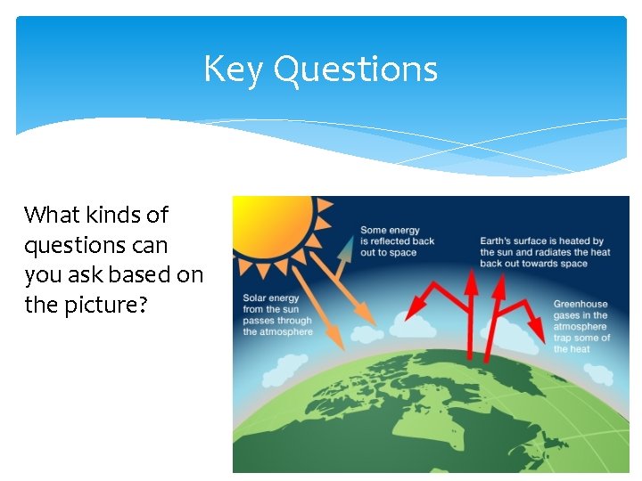 Key Questions What kinds of questions can you ask based on the picture? 