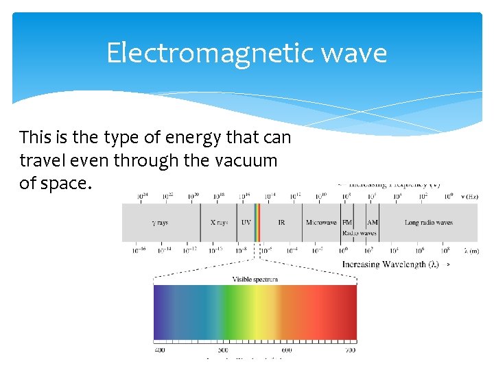 Electromagnetic wave This is the type of energy that can travel even through the