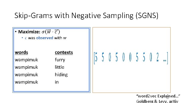 Skip-Grams with Negative Sampling (SGNS) • • “word 2 vec Explained…” 18 Goldberg &