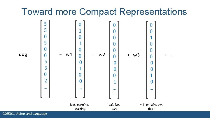 Toward more Compact Representations dog = = w 1 legs, running, What we see