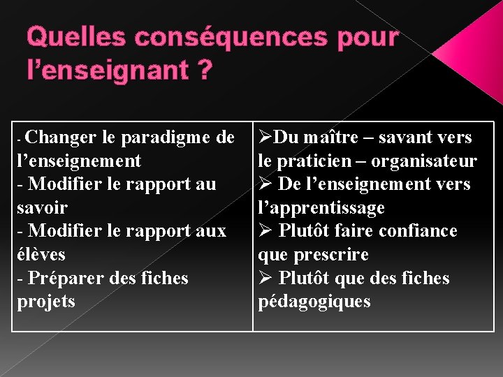 Quelles conséquences pour l’enseignant ? - Changer le paradigme de l’enseignement - Modifier le