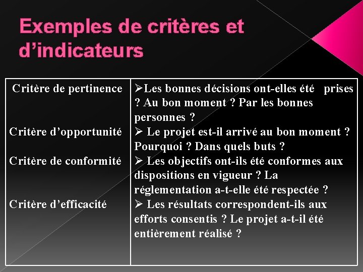 Exemples de critères et d’indicateurs Critère de pertinence ØLes bonnes décisions ont-elles été prises