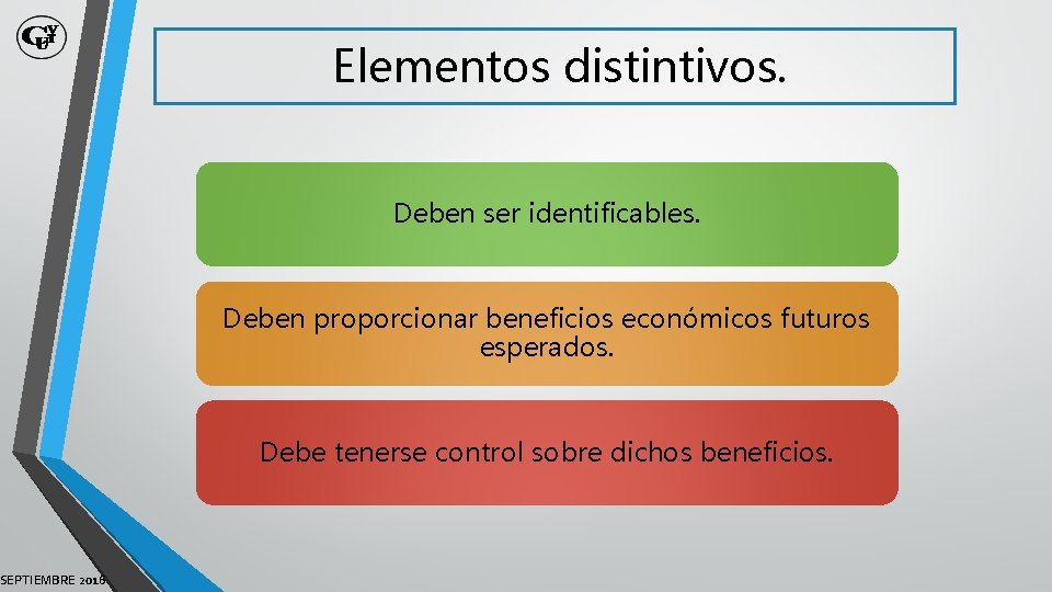 SEPTIEMBRE 2016 Elementos distintivos. Deben ser identificables. Deben proporcionar beneficios económicos futuros esperados. Debe