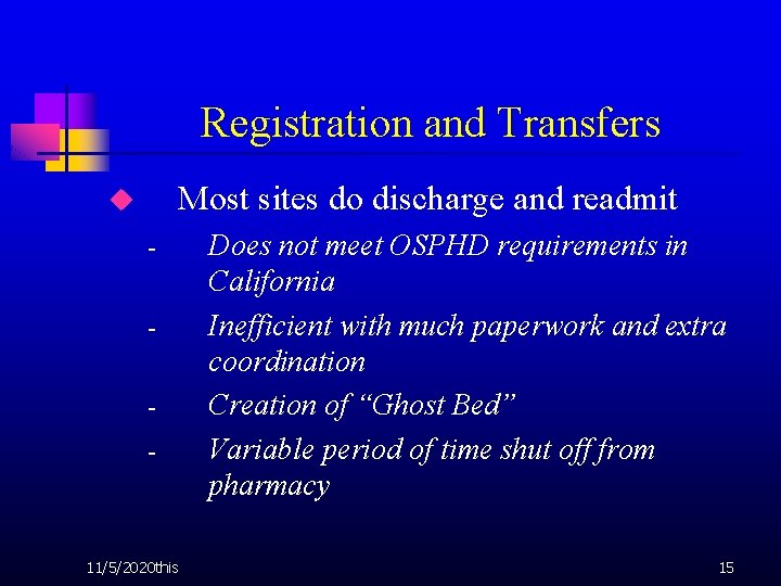 Registration and Transfers Most sites do discharge and readmit u - 11/5/2020 this Does